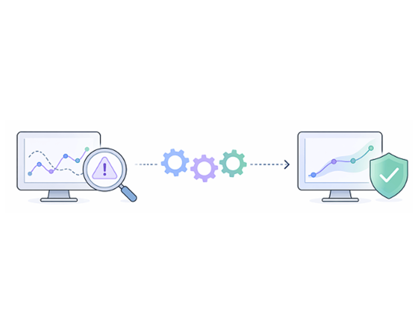 The image symbolizes data scrutiny and validation. The image on the left is of a computer monitor with a line graph. There is a magnifying glass with a triangle with an exclamation mark in view. There are 3 gears in the middle with a line taking the viewer to a computer monitor on the right with a reconciled line graph and a symbol of a checkmark showing the data have been validated.
